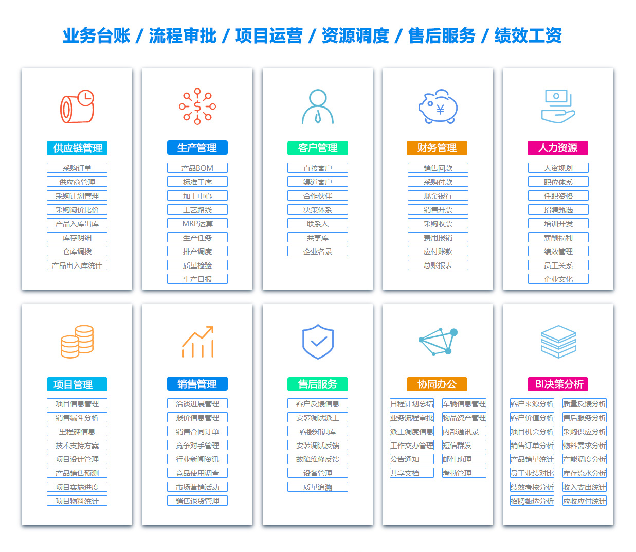 七台河目标管理系统 七台河目标管理系统